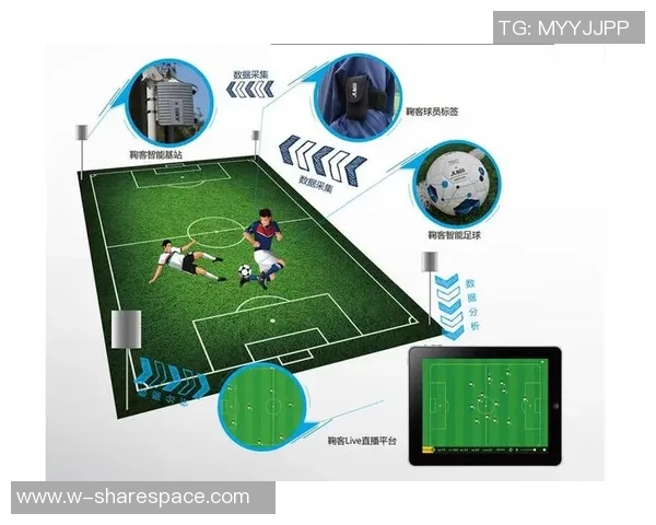 数据分析:重庆足球队的配合表现 数据分析:重庆足球队的配合表现