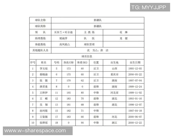 杭州篮球队与西安篮球队赛后复盘团队协作的成功与不足分析 杭州篮球队与西安篮球队赛后复盘团队协作的成功与不足分析