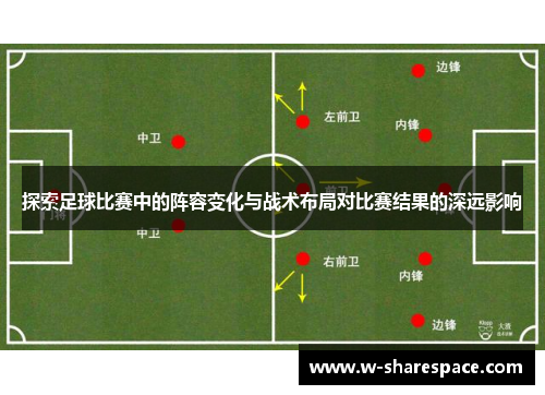 探索足球比赛中的阵容变化与战术布局对比赛结果的深远影响